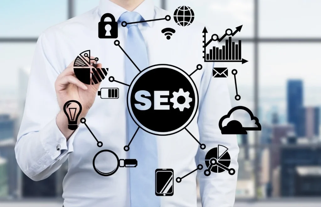Pricing Packages Offered by the Best SEO Agency in Kochi